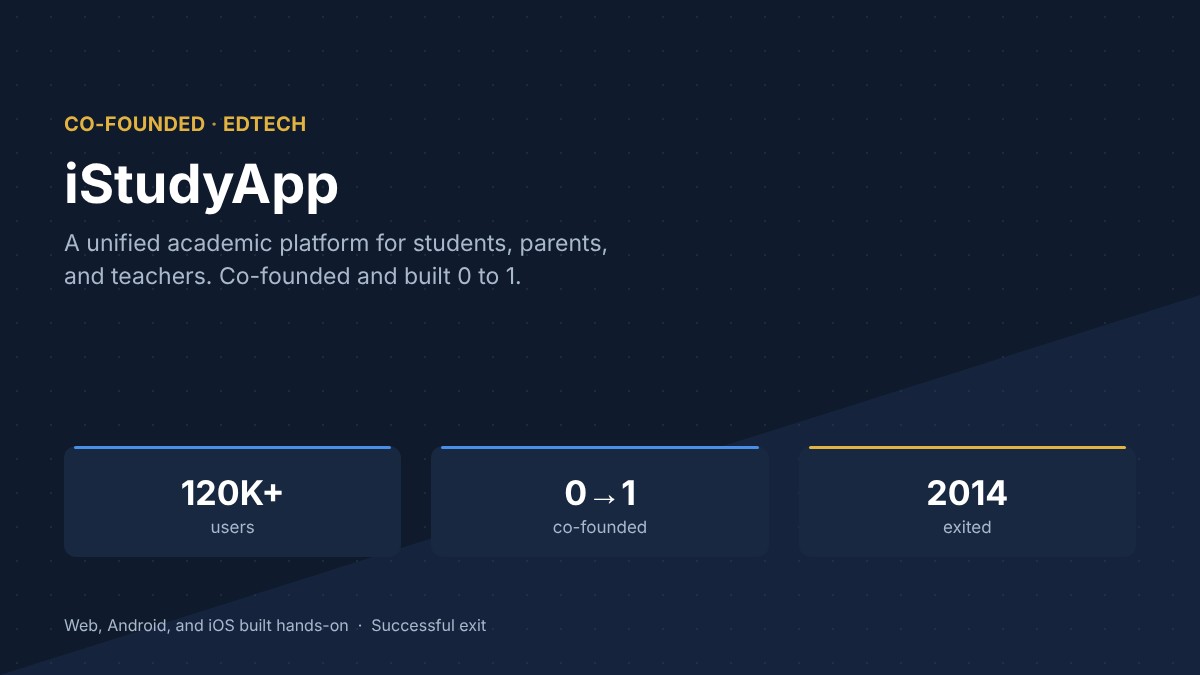 iStudyApp