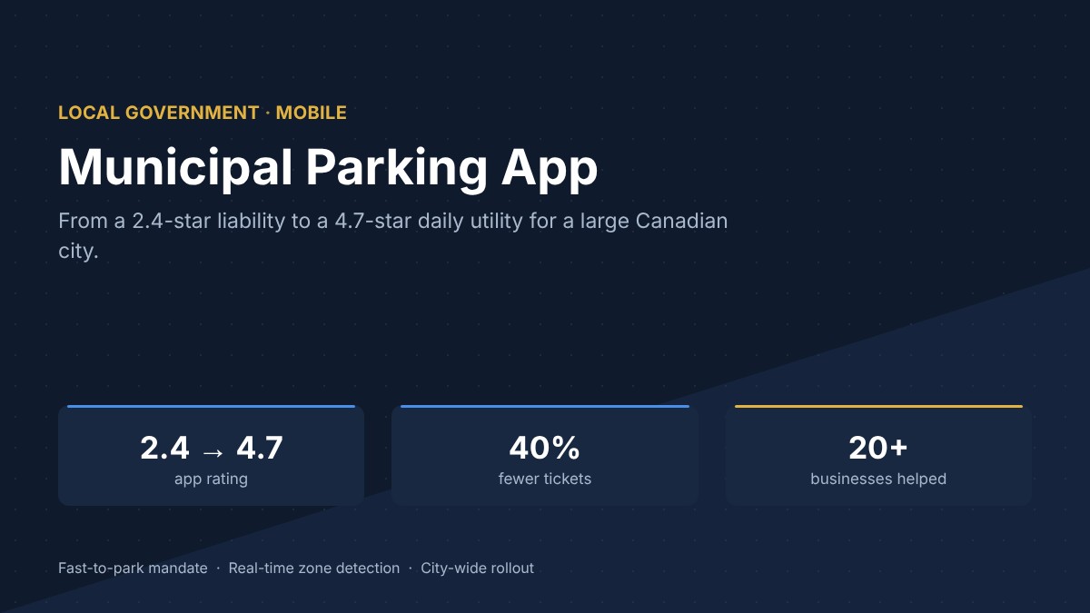 Municipal Parking App
