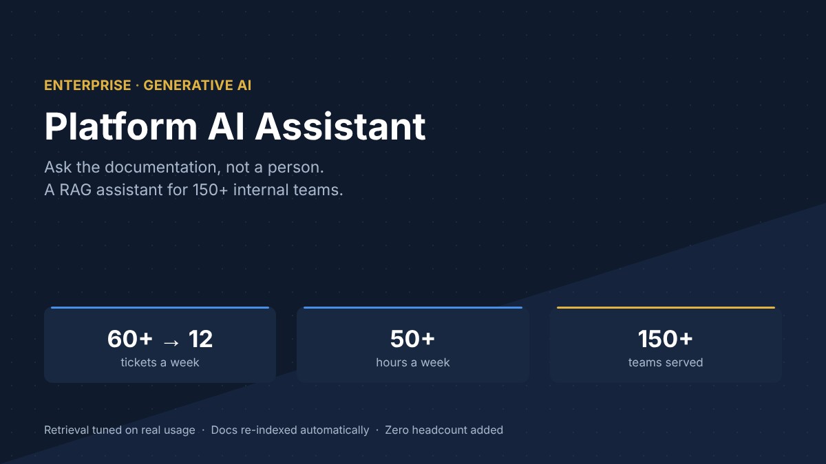 Platform AI Assistant